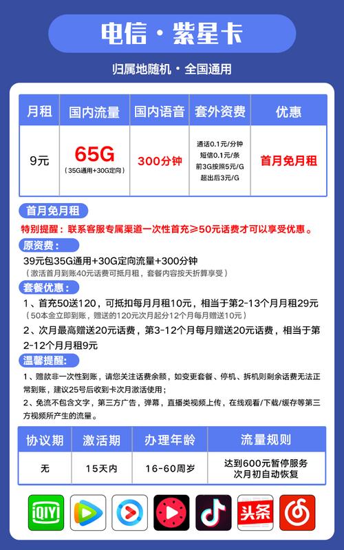 电信9元送流量卡吗