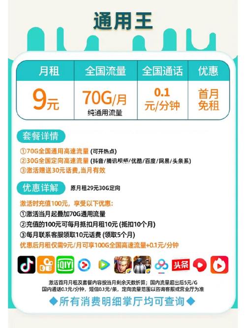 在线购买手机卡?网上可以买手机卡吗?