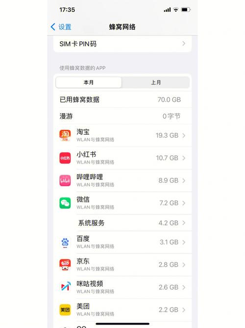 打水卡不跑流量
