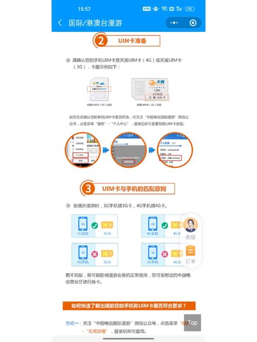 出国需要办流量卡吗,中国卡能在国外用吗