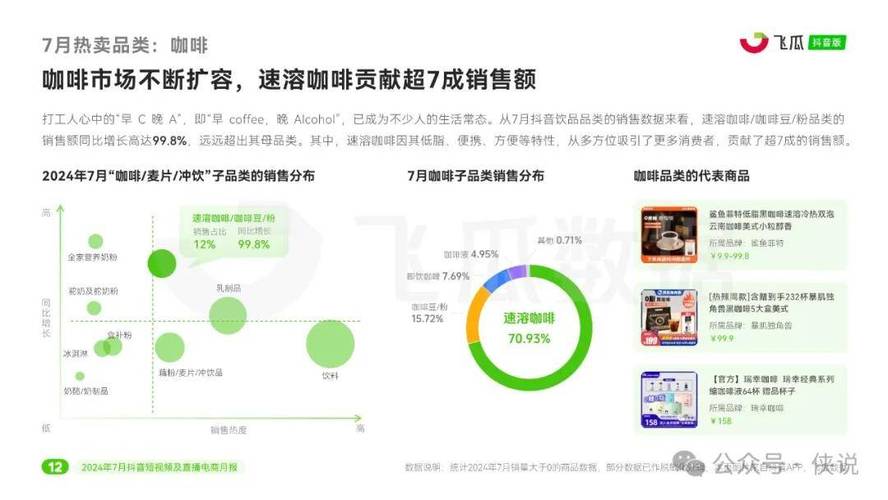 抖音业务24小时免费下单平台,抖音24h自助推广下单平台