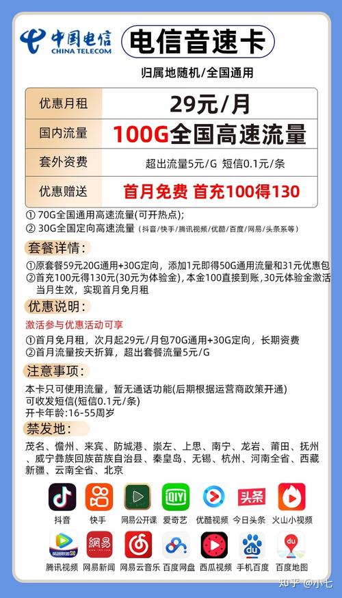 手机卡哪里购买便宜