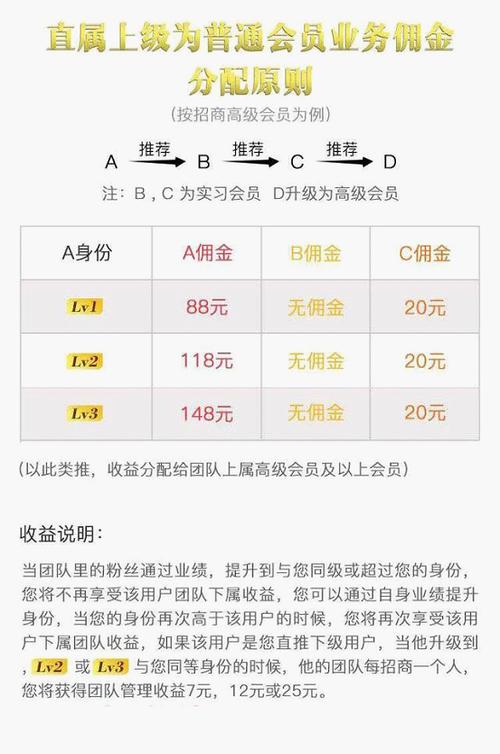 卡盟自助购卡平台是否真的能够提供24小时不间断服务？