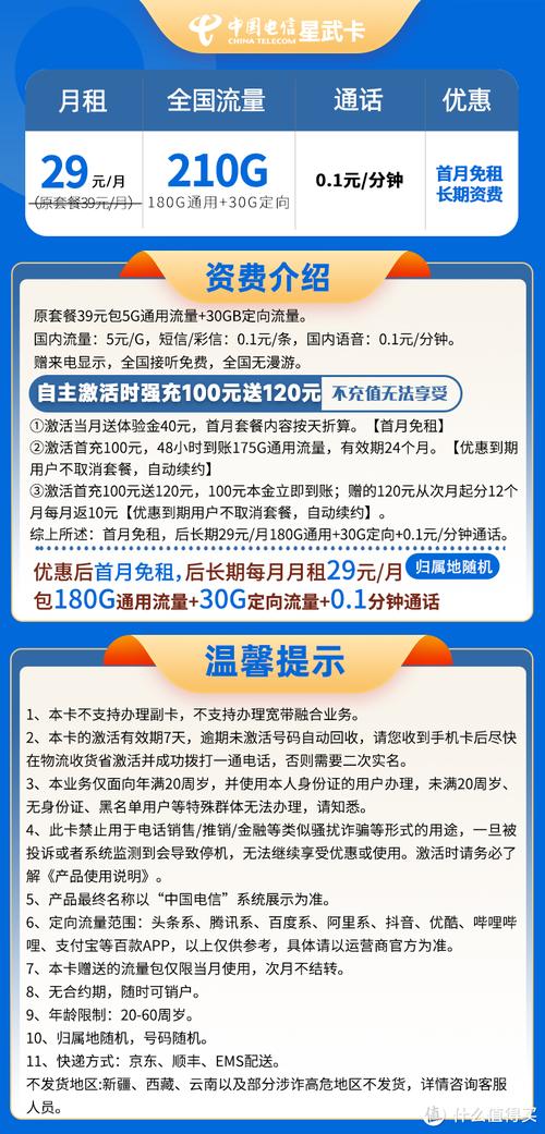 哪家流量卡服务商最符合您的需求？  第1张