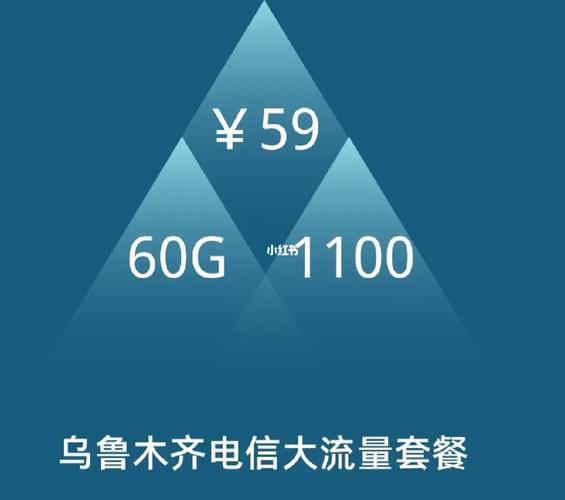 乌鲁木齐 大流量卡