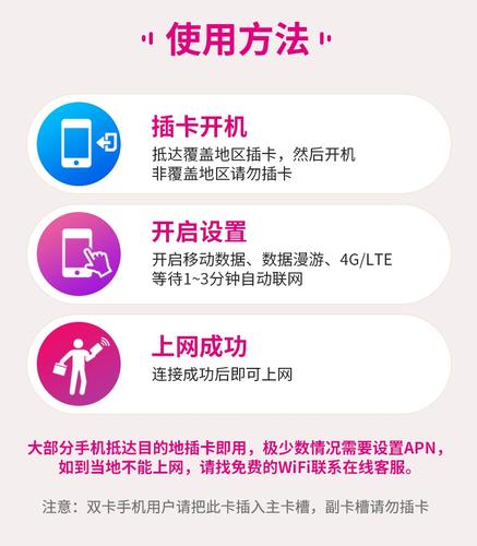 澳大利亚电话卡流量，如何有效管理并最大化使用？