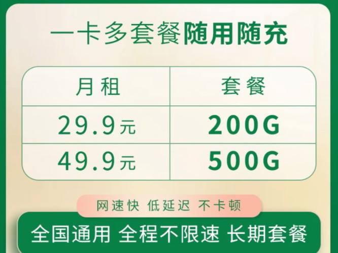 流量卡充值受限什么意思