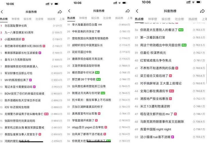 抖音僵尸粉丝业务，快手24小时低价下单平台真的可靠吗？