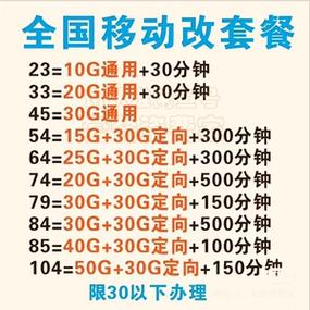 移动29套餐介绍明细?移动老用户改29元套餐