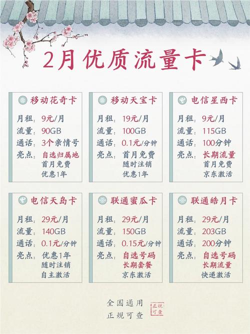 纯流量卡可以共享热点吗