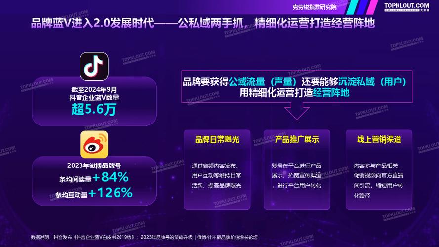 快手24小时在线下单平台免费(快手业务免费平台)