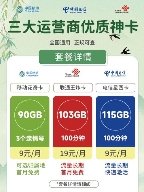 为什么流量卡都是空号了