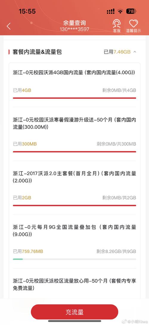 一张手机卡一个月多少钱,办手机卡哪个最便宜