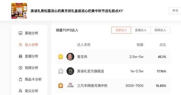 快手双击1000个仅需一块钱，抖音业务24小时在线下单还免费，这是真的吗？