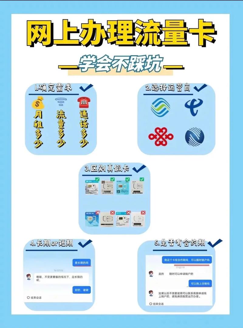 流量如何转化成金钱卡