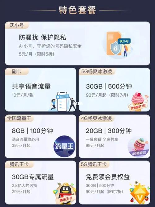 流量卡能办集团小号吗
