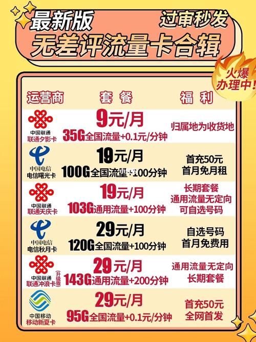 蹲流量卡推荐