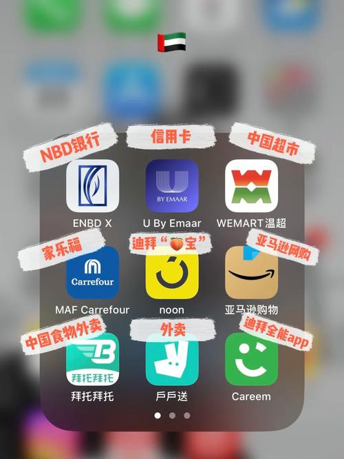 迪拜能用哪些手机卡流量