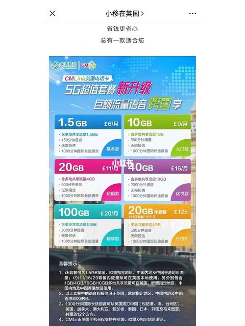 欧盟流量卡价格