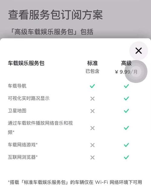 车载流量卡用法