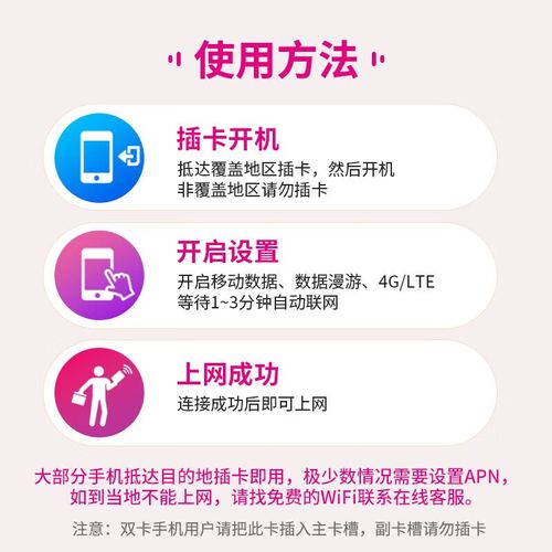 去俄罗斯旅行买流量卡