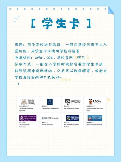 澳洲全球流量卡