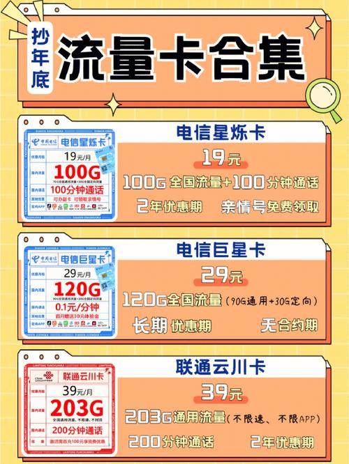 流量卡分期购物