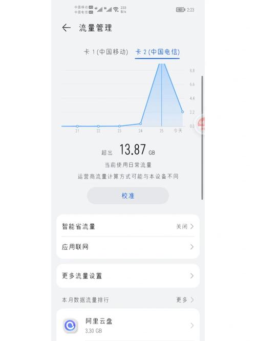 怎么手机会显示无卡流量