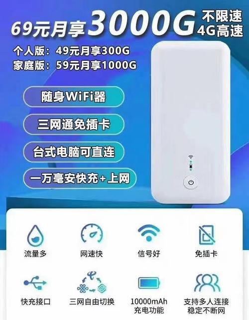 流量卡叠加wifi
