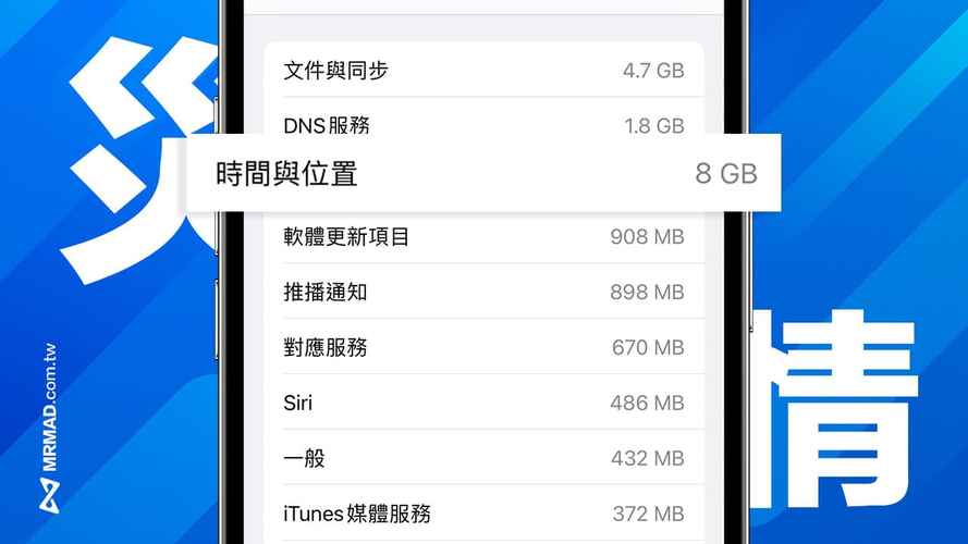 ios流量巨卡
