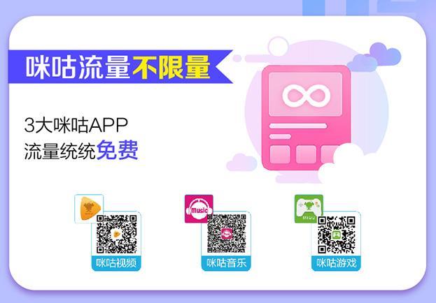 移动王卡申请免流量吗