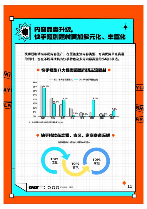 快手自助下单平台真的能提供24小时免费服务吗？