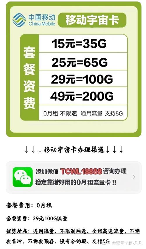 流量卡升级换卡