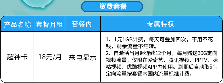 剪辑视频能用流量卡吗吗