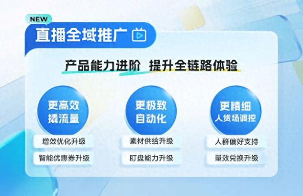 抖音业务24小时免费下单平台,抖音24h自助推广下单平台