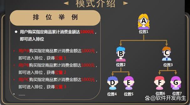 全民优选 流量卡