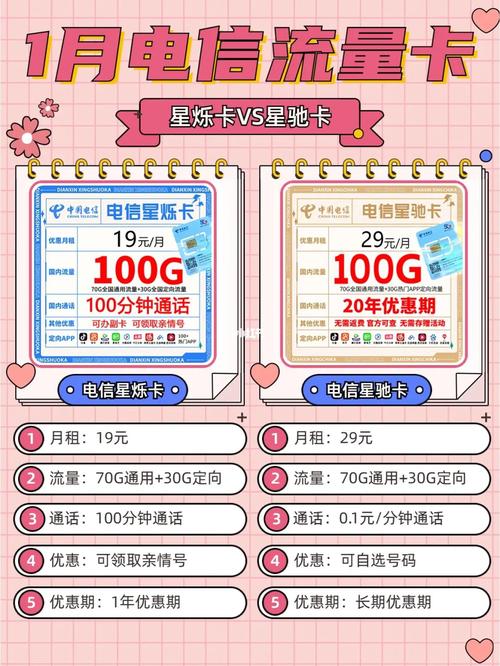 其他流量卡可以用吗