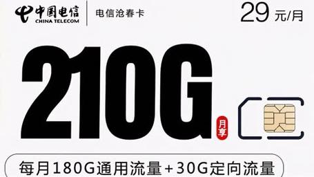 电信卡流量包退