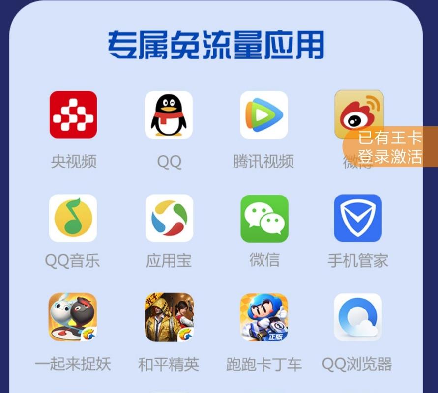 有哪些卡可以在观看快手时不消耗流量？