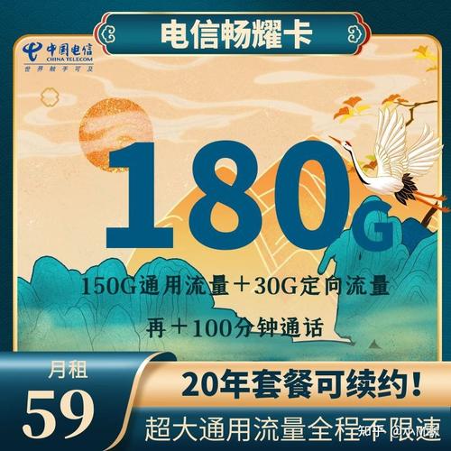 流量选用哪个卡
