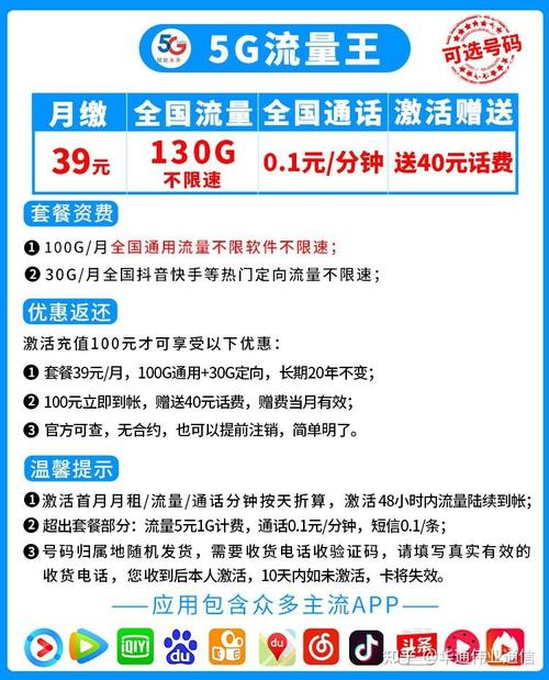 广告流量卡测评