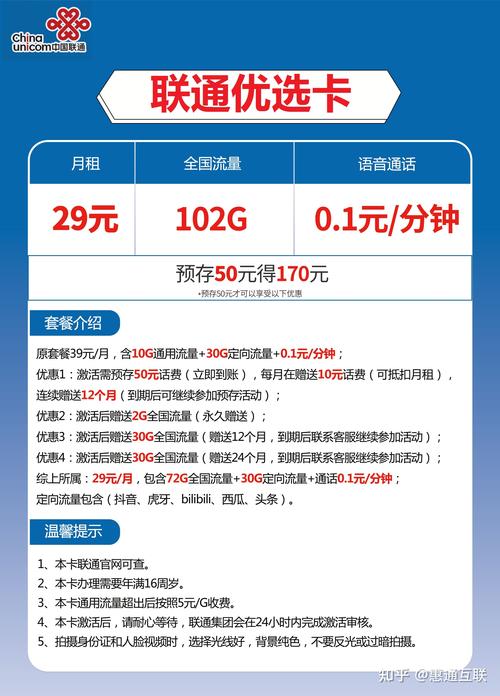 联通高速流量卡详情页面