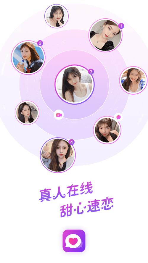 流量卡小甜心