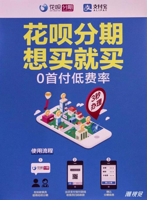 流量卡分期购物
