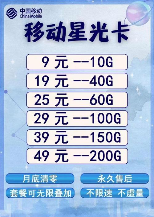联通预付费卡流量套餐