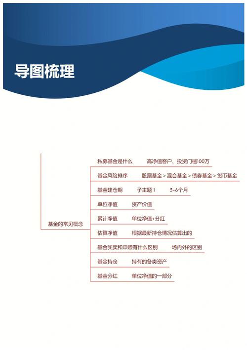 wipe名词解析及方法