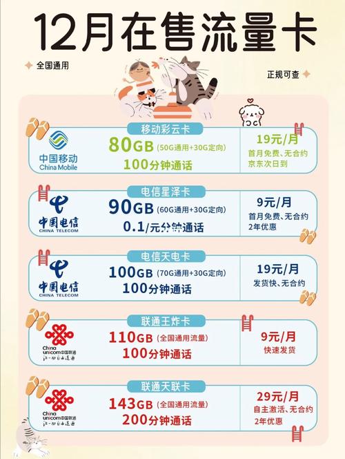 注销北京流量卡怎么办理