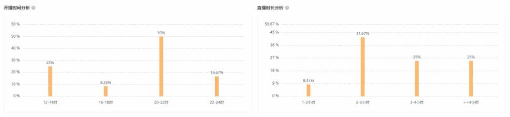 快手粉丝平台如何实现永不掉粉并保持全网最低价？