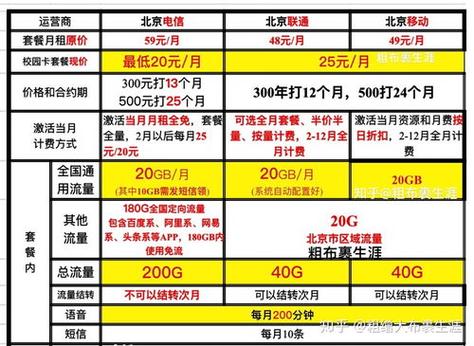 芝麻C流量卡，它如何改变我们的移动上网体验？