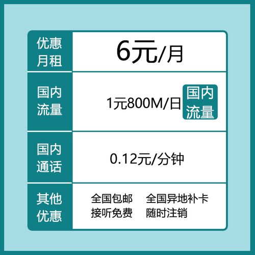 广东联通米粉卡如何帮助用户节省流量？